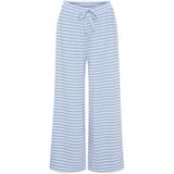 LULULIA Lululia Dame Bukser LuVictoria 266188LU - längd 32 Pant Celeste43