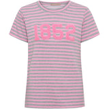 MARTA DU CHATEAU Marta du Chateau dam T-shirt MdcHertha 84275-1852S T-shirt Pink/Grey