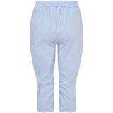 MARTA DU CHATEAU Marta du Chateau dam knickers MdcVivianne 56720M Pant Celeste