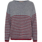 MARTA DU CHATEAU Marta du Chateau dam stickad tröja MdcRavena KN8028 Knit Coccio