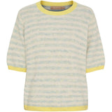 MARTA DU CHATEAU Marta du Chateau dam stickad tröja MdcRuth 8264 Knit Mint9157