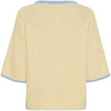 MARTA DU CHATEAU Marta du Chateau dam stickad tröja MdcSusanne 8262 Knit Yellow