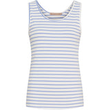 MARTA DU CHATEAU Marta du Chateau dam topp MdcMarina 2499/B Top Sky Blue