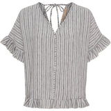 MARTA DU CHATEAU Marta du Chateau dam topp MdcMatilda 8464 Top Nero