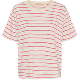 MARTA DU CHATEAU Marta du chateau dam T-shirt MdcPerrine 258038 Restudsalg Fuxia