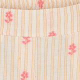 MARTA DU CHATEAU Marta du chateau dam shorts MdcSelina 61072-3 Shorts Corallo470