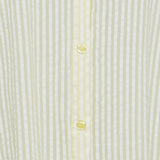 LULULIA Lululia Dam Klänning LuLiva 1985lu. Dress Yellow