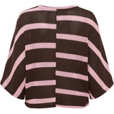 MARTA DU CHATEAU Marta Du Chateau Dam Stickat MdcCascade 58678 Knit Moro/Pink