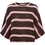 MARTA DU CHATEAU Marta Du Chateau Dam Stickat MdcCascade 58678 Knit Moro/Pink