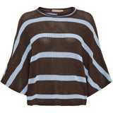 MARTA DU CHATEAU Marta Du Chateau Dam Stickat MdcCascade 58678 Knit Moro/Sky