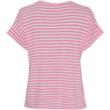 MARTA DU CHATEAU Marta du chateau dam t-shirt 85356 T-shirt White/Bubblegum Stripe