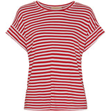 MARTA DU CHATEAU Marta du chateau dam t-shirt 85356 T-shirt White/Rosso Stripe