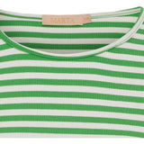 MARTA DU CHATEAU Marta du Chateau Dam långärmad T-Shirt MdcJosiane 49066 LS Tee Menta/greggio