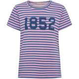 MARTA DU CHATEAU Marta du Chateau dam T-shirt MdcHertha 84275-1852S T-shirt Pink/Jeans