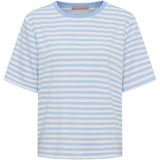 MARTA DU CHATEAU Marta du Chateau dam T-shirt MdcJamila 268402 T-shirt Celeste43/Celeste6