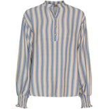 MARTA DU CHATEAU Marta du Chateau dam blus MdcZella 7839 Shirt Jeans2865tps