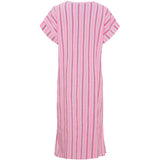 MARTA DU CHATEAU Marta du Chateau dam klänning MdcEmina 8317 Dress Pink