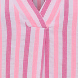 MARTA DU CHATEAU Marta du Chateau dam klänning MdcEmina 8317 Dress Pink