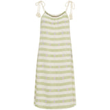 MARTA DU CHATEAU Marta du Chateau dam klänning MdcSiri 259161Mira Dress Green511