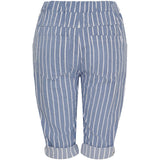 MARTA DU CHATEAU Marta du Chateau dam shorts MdcLiana 21909 Shorts Jeans