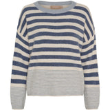 MARTA DU CHATEAU Marta du Chateau dam sticka MdcElara 35671 Knit Cielo/Jeans/Burro