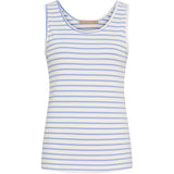 MARTA DU CHATEAU Marta du Chateau dam topp MdcMarina 2499/B Top Sky Blue