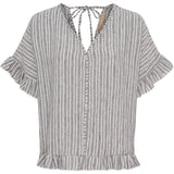 MARTA DU CHATEAU Marta du Chateau dam topp MdcMatilda 8464 Top Nero