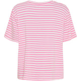 MARTA DU CHATEAU Marta du chateau dam T-shirt MdcEnrica 258036 T-shirt Bubblegum Stripe