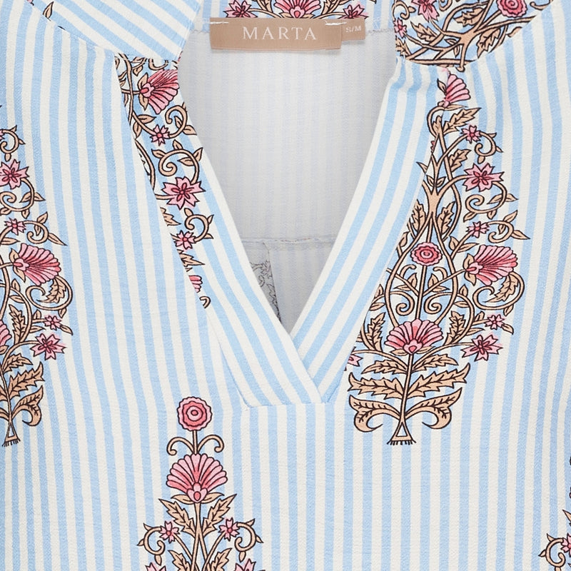MARTA DU CHATEAU Marta du chateau dam klänning MdcBenita 7113 Dress Celeste1586tpq
